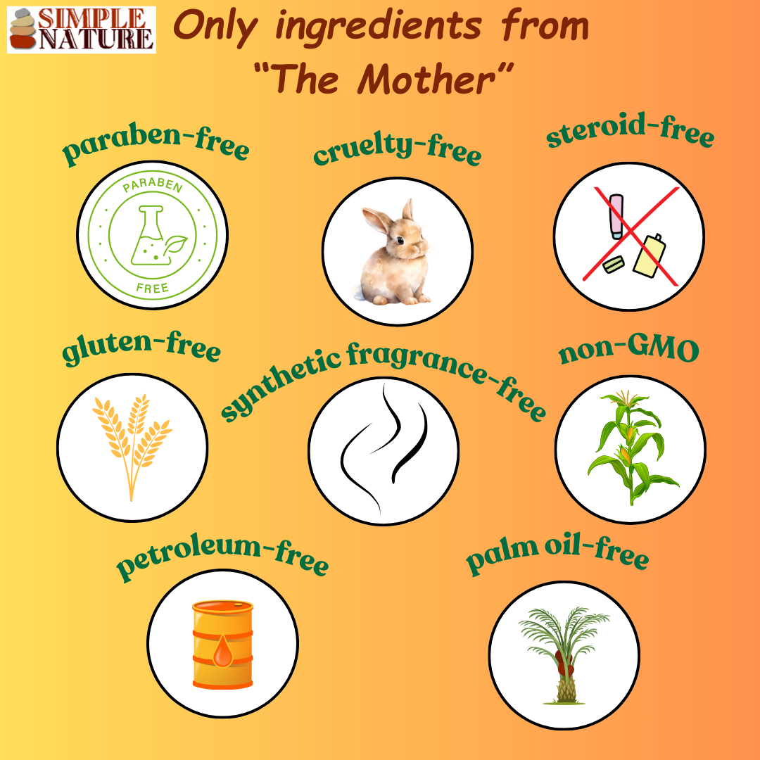 Muscle & Joint Repair Salve (Arnica)